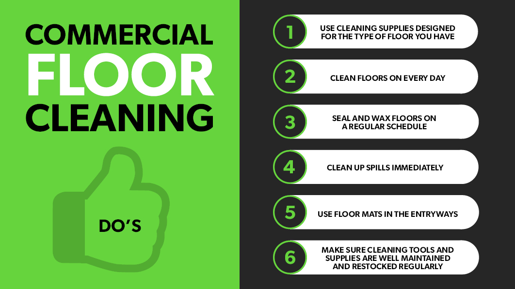 The Different Types Of Floor Cleaners For Your Business